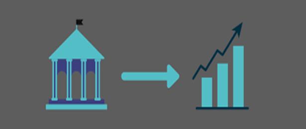 Economic Growth of Pakistan