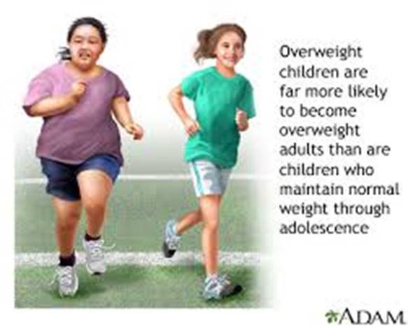 Fight Childhood Obesity by Encouraging ...