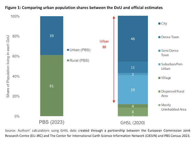 A graph of a number of people  AI-generated content may be incorrect.