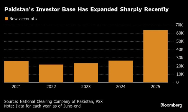 A graph of a company's company  AI-generated content may be incorrect.